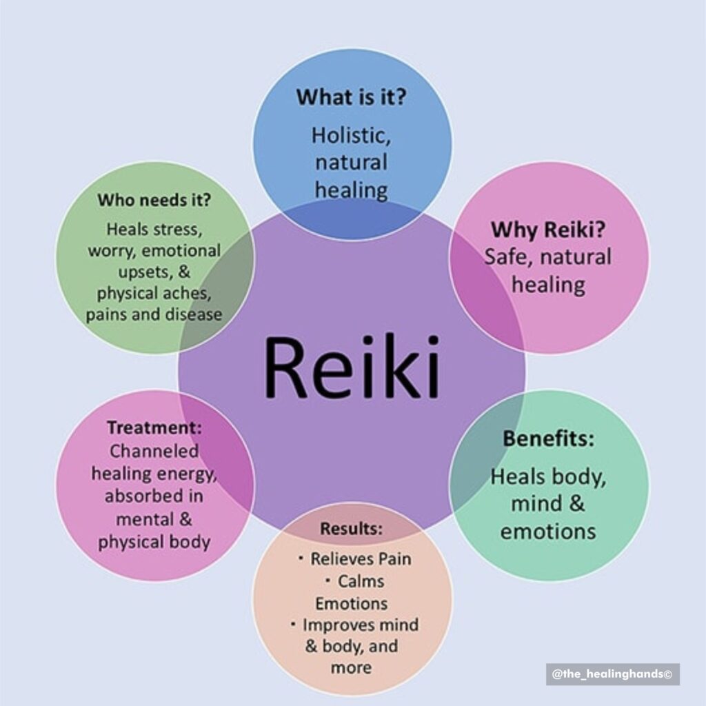 What is Reiki?  Therapeutic Wellness Center